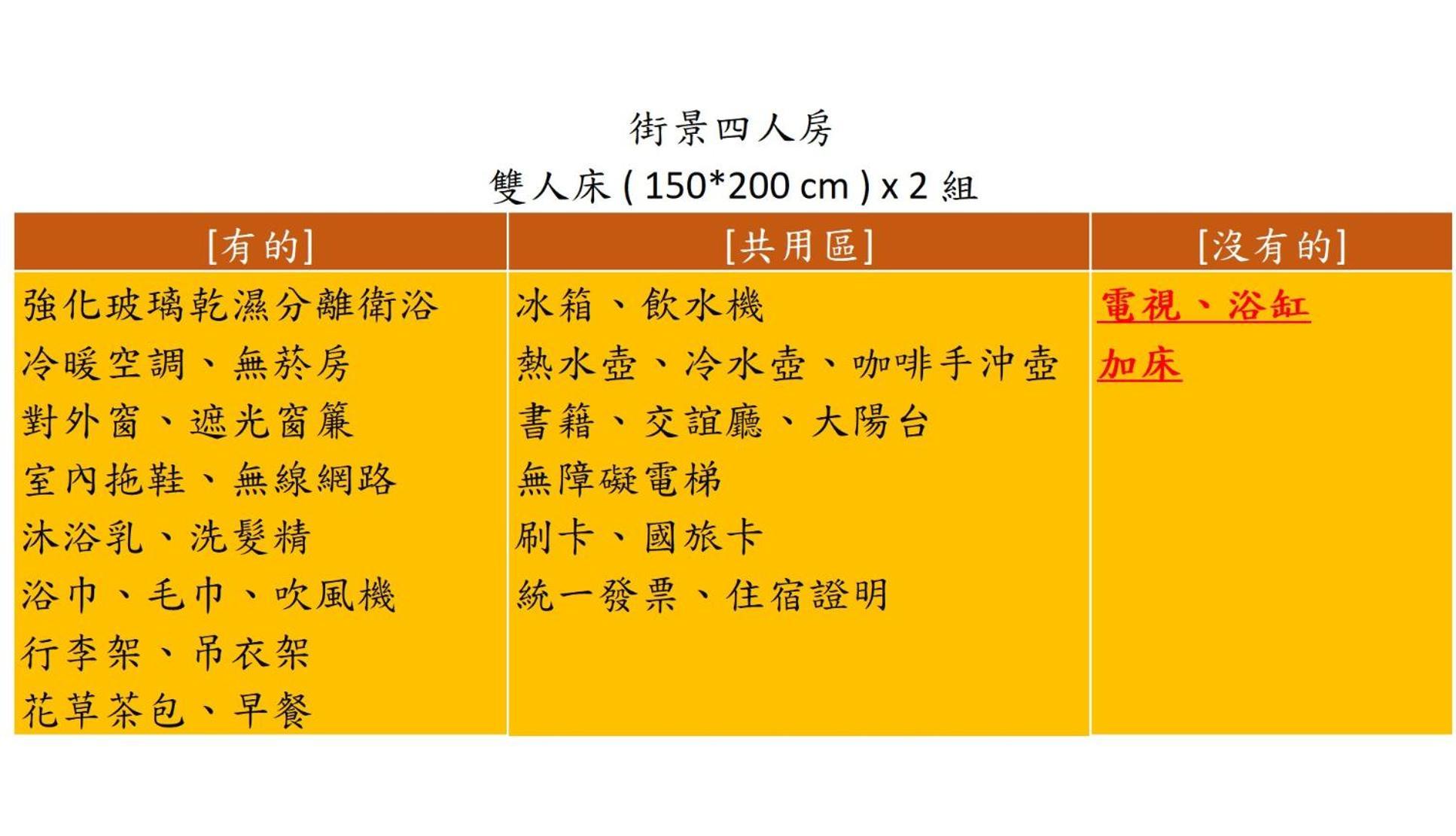 Sanhe Hotel Changhua Eksteriør billede